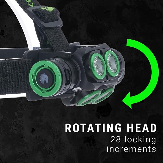 Kodiak Rechargeable 3000 Lumen Headlamp | Detachable LED Work Light with Magnetic Base & 180° Swivel | Aerospace Aluminum IPX4 Water Resistant | 2600mAh Replaceable Battery & USB-C Cable