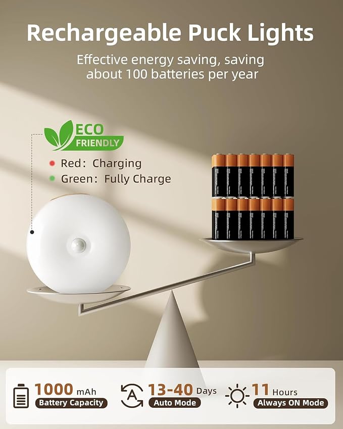 EZVALO Under Cabinet Lighting, 1000mAh Rechargeable Puck Lights with Remote, 3 Color Temps & 12 RGB Motion Sensor Closet Lights Indoor, Dimmable Under Counter Lights for Kitchen (Wood Grain, 6 Packs)