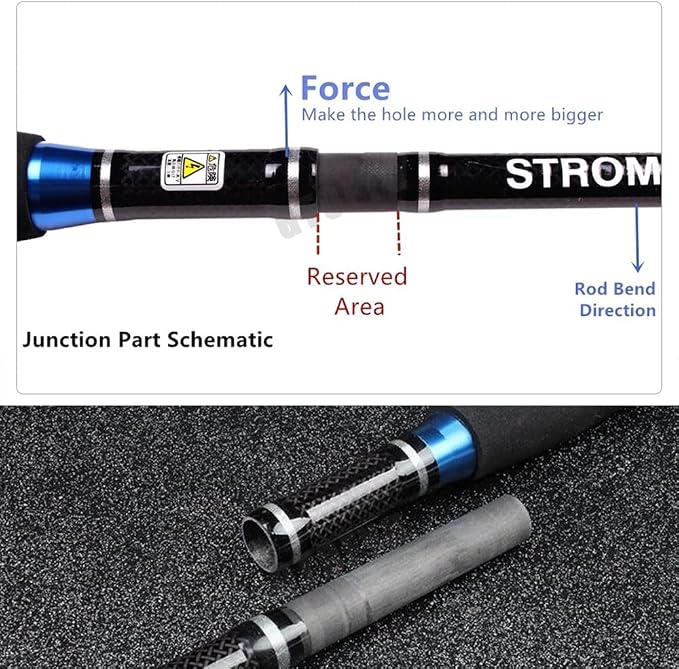 Portable Saltwater Offshore Heavy 3-Piece Spinning Rod 30-50lb Fishing Rod Portable Boat Jigging Trolling Fishing Rod Graphite Spin Rod 6Ft & 7Ft