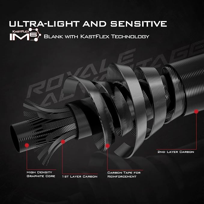 KastKing Royale Advantage Fishing Rod | IM6 Graphite Blanks, 2-Pieces Rods with Extra Tip Section,KastFlex Technology, Power Transition System, EVA Handle