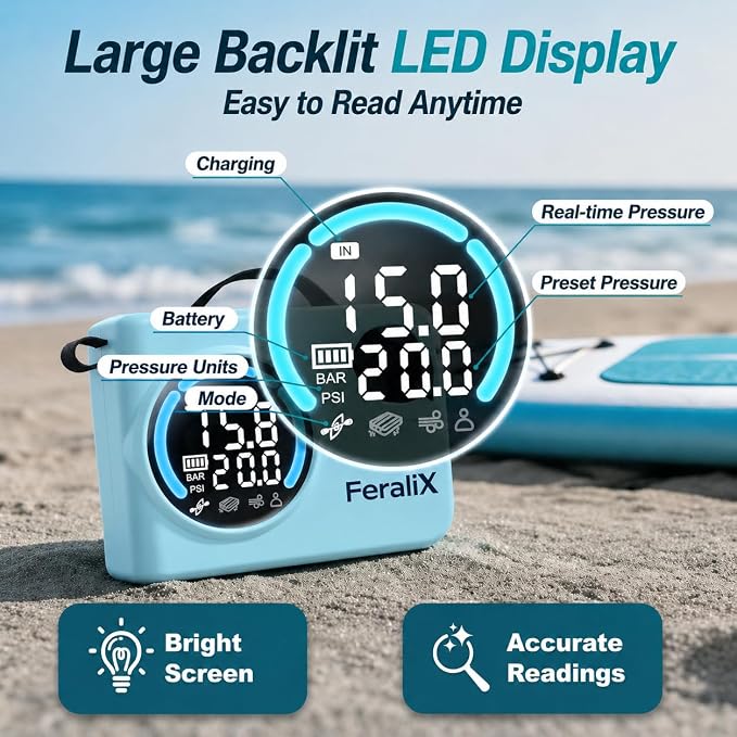 Electric Paddle Board Pump, 20 PSI Rechargeable SUP Air Compressor with Auto Shut-Off, Dual Stage Inflation & Deflation for Paddleboards, Kayaks, Boats