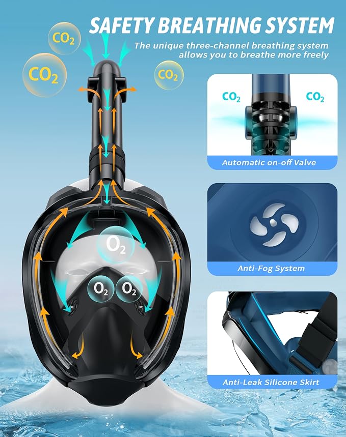 Full Face Snorkel Mask for Adults, 180° Panoramic Anti-Fog Snorkeling Gear with Dry Top System & Camera Mount, Foldable Anti-Leak Design for Travel, Swimming & Ocean Snorkeling