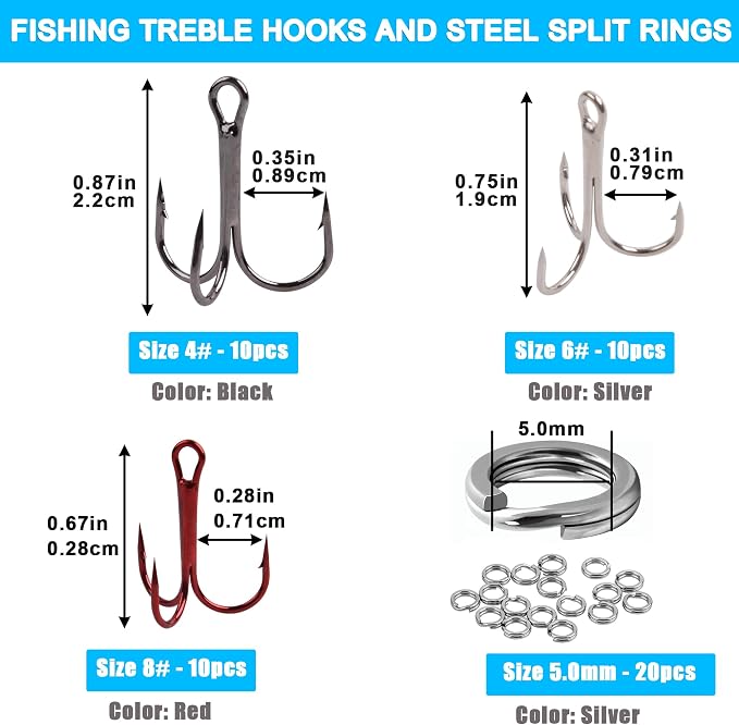 Blank Fishing Lure Kit,Unpainted Popper Plug Lures DIY Crank Bait Set Fishing Pliers Treble Hooks 3D/4D Lure Eyes Bait Sticker Split Rings,Fish Tackle Accessories Kits