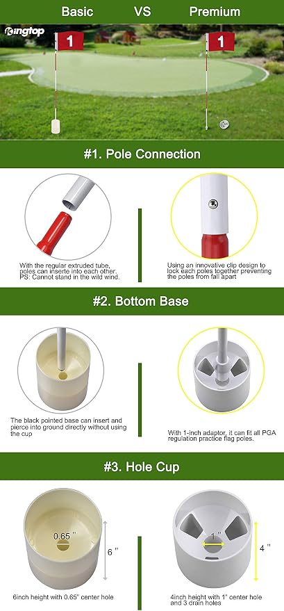 KINGTOP Golf Flagstick with USA Golf Flag, Putting Green Flags Hole Cup Set, 6 Feet in Height, Golf Pin Flags for Driving Range Backyard, 5-Section Design, with Additional Putting Green Replacement