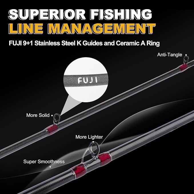 TRUSCEND Craz Easy Control Baitcasting Fishing Rods, 1-Piece Performance Multi-Piece Travel Rod, High Strength & Sensitive Backbone, Tough Fishing Rod with Toray Carbon, Fuji A Ring & K Guide