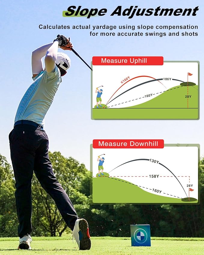 1200 Yards Range Finder Golf, 5X Magnification Golf Rangefinder with Slope, Laser Range Finder with Flag Lock, 1 Yard Accuracy, Ideal Golf Accessories for Golfers & Hunting