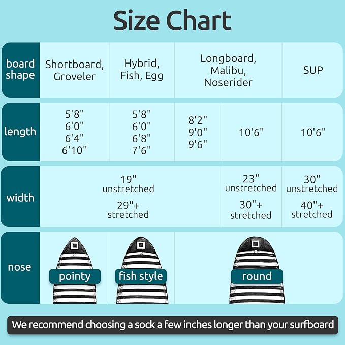 Surf Squared Surfboard Sock Cover and Paddleboard Cover - Lightweight Stretch Protective Surfboard Bag - Surfing Accessories - Shortboard, Longboard, Hybrid, Wakesurf, Standup Paddleboard SUP