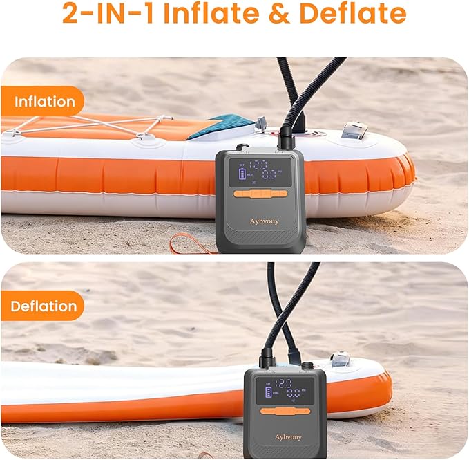 Electric Paddle Board Pump, 20PSI Rechargeable Portable SUP Air Pump with LED Light & Auto Shut Off, Inflator Deflator Pump for Kayak, Boat, Tent and All Inflatables