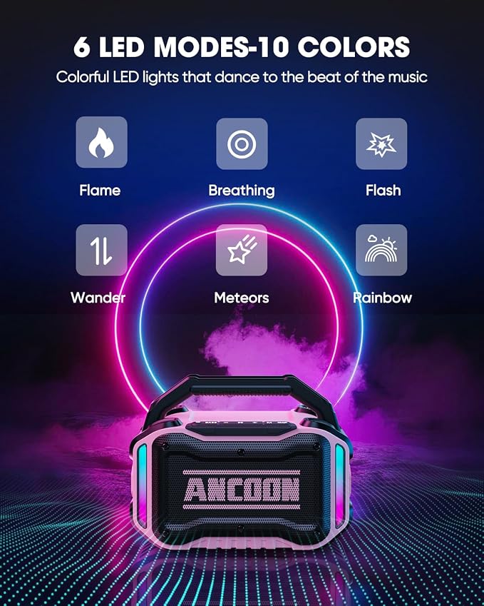 ANCOON Speakers Bluetooth Wireless: 80W(Peak) Loud Speaker with Bass, 20H Playtime, IPX6 Waterproof, Large Jobsite Speakers for Work, Outdoor, Workshop, Garage, Portable Speaker with TWS (Pink)