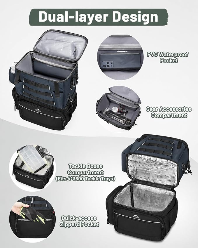 MATEIN Fishing Backpack with 4 Tackle Boxes, Fishing Bag with Rod Holder | 3600 Tackle Box 4 Pack, Water Resistant Tackle Backpack with Cooler Compartment, Safety Compass, Gifts for Fishermen