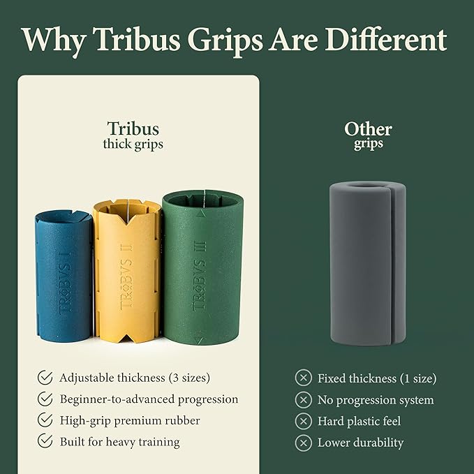 Tribus Thick Grips for Dumbbells & Barbells (2.05" & 2.44”) — Thick Grips for Dumbbells Bars & Fitness Equipment — For Grip Strength & Arm Training, Non-Slip Heavy Duty Rubber