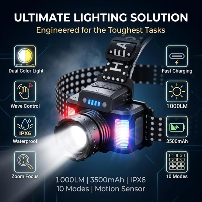 SKYFIRE Rechargeable Headlamp High Lumens, 10 Modes Super Bright LED Head lamp with Yellow & White Light, Motion Sensor, COB Side Light, Zoomable, IPX6 Waterproof Headlight for Camping Hiking Running