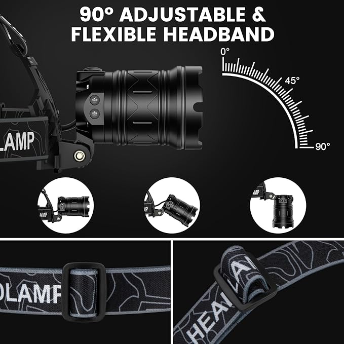 Kmivo 2-Pack Rechargeable LED Headlamps - 99,000 High Lumens Super Bright Head Light with 3 Modes, 90° Adjustable Tilt, IPX6 Waterproof for Camping, Hiking, Running & Outdoors