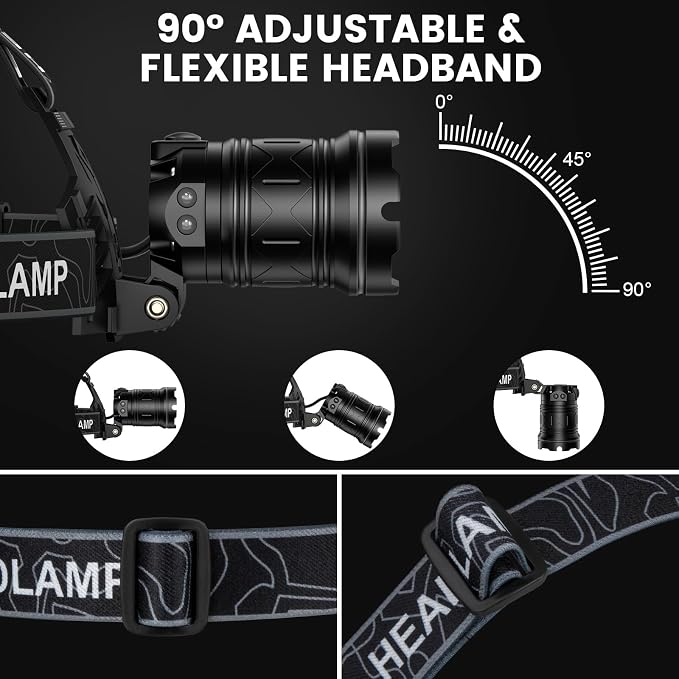 Kmivo Headlamp Rechargeable 99,000LM Super Bright, 2pack LED Head Lamp with 3 Modes, 90°Adjustable Head Lights for Forehead, IPX6 Waterproof HeadLamps for Camping Hiking (2)