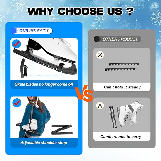 Hikeen Ice Skate Guards with Shoulder Straps,Enhanced Stability Ice Skate Blade Guards,Non-Slip Hockey Skate Blade Protector for Adult and Kids