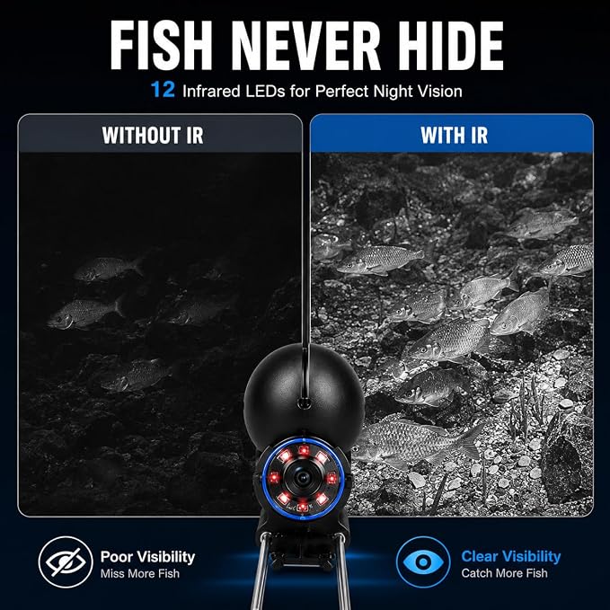 Underwater Fishing Camera with 1080P IPS Screen, Waterproof 220°Ultra-Wide Infrared Night Vision Lens, 98ft Cable for Ice, Lake, Boat, Kayak Fishing