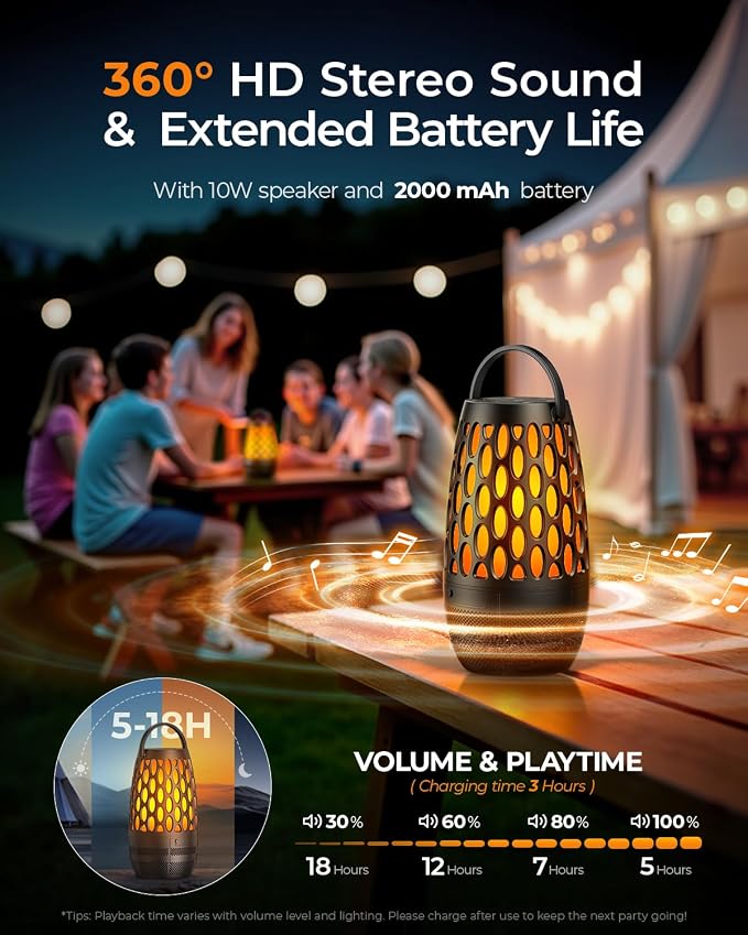 Outdoor Speakers Bluetooth Waterproof IPX6 with Flame Lights, Gadget Gifts for Men/Dad, Hd Stereo Sound, BT 5.3 Multi-Sync to 100 Speakers, Portable Wireless Speaker for Patio Cafe Decor Party
