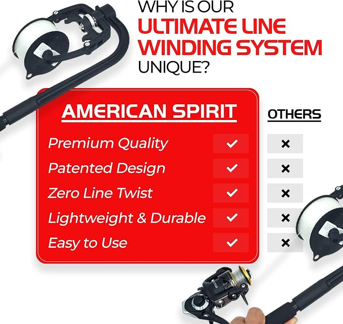 American Spirit Fishing Line Spooler, No Line Twist, Portable Line Winding System, Zero Twist Line Spooler for Reels or Casting Reel, Ultimate Fishing Line Winder Spooler Eliminates Line Twisting