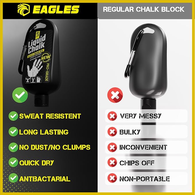 EAGLES Dry Hand Grip Enhancer, 1, 2 or 3 Pack Non-Sticky Anti-Slip Solution for Pole Dancing, Sweaty Hands Dry Grip for Football Tennis Golf Gymnastics Gaming Weightlifting Pole Fitness