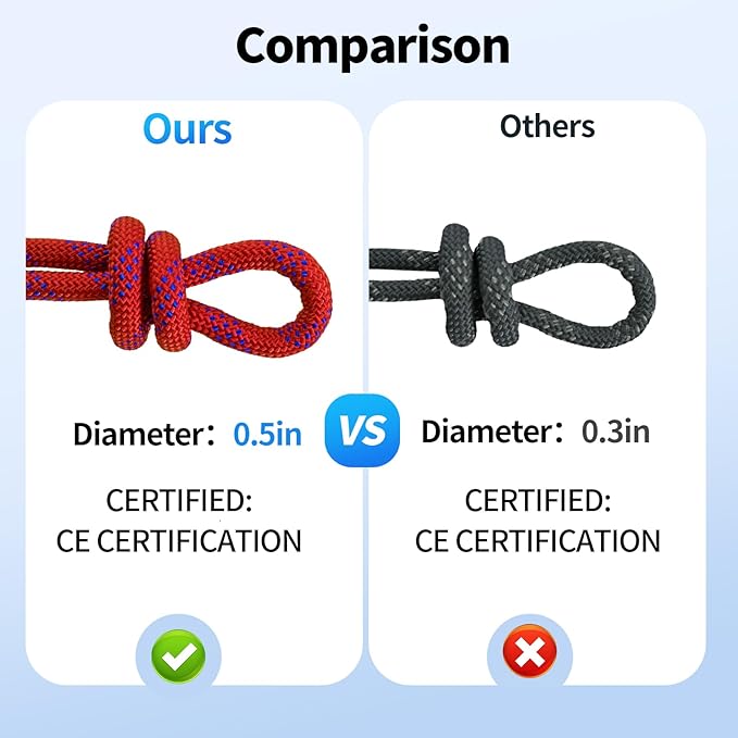 200Ft 1/2 Inch Heavy Duty Climbing Rope - for Tree Swing, Pulling, Outdoor & Gym Use (Red)