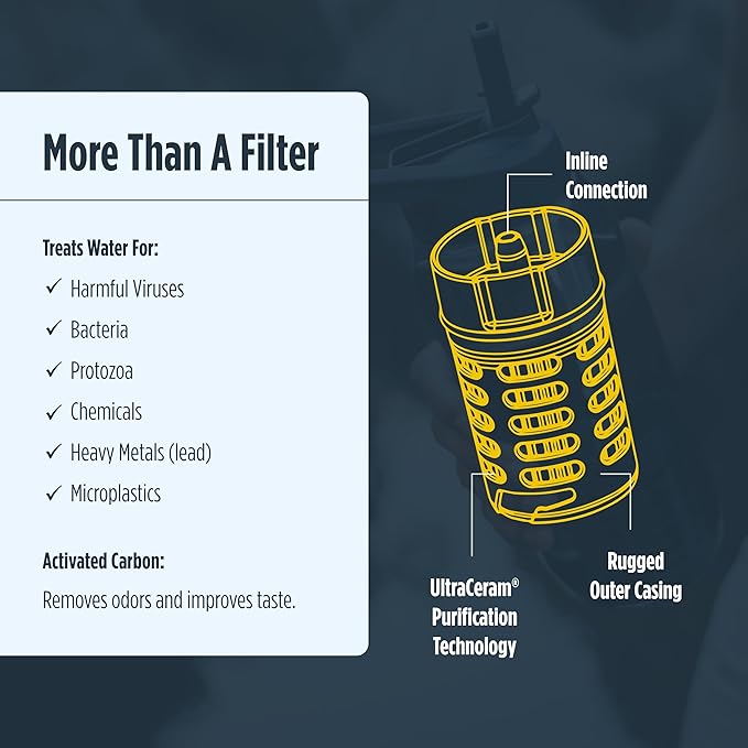 RapidPure Purifier + Multi-Use System