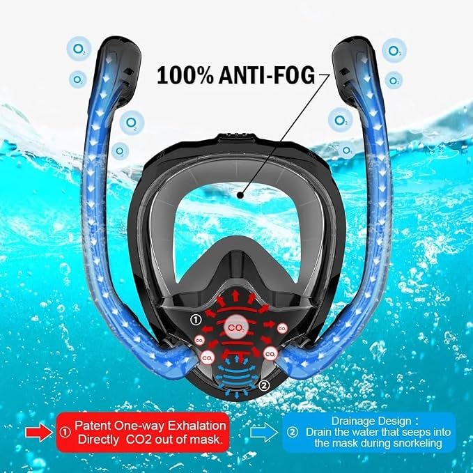 Snorkel Mask,Full face Snorkel Mask,Diving mask,Double Snorkel,Breath Separation,Anti Fog Anti Leak, 180 Degree Ultra Wide Angle,Suitable for Adults and Kids
