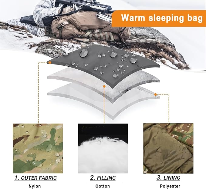 MT Military Army Force Defence 4 & Tropen Patrol Mummy Sleeping Bags with Bivy Cover Compression Sack, Modular Sleeping System 2.0 for Cold Weather,