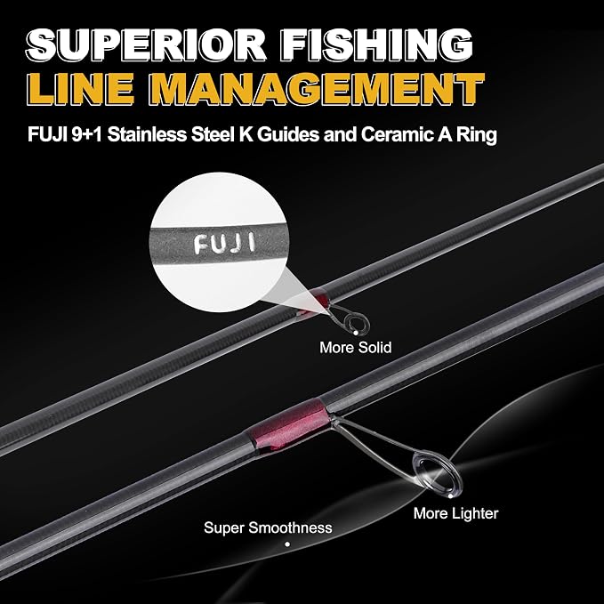 TRUSCEND Craz Easy Control Spinning Fishing Rods, 1-Piece Performance Multi-Piece Travel Rod, High Strength & Sensitive Backbone, Tough Fishing Rod with Toray Carbon, Fuji A Ring & K Guide