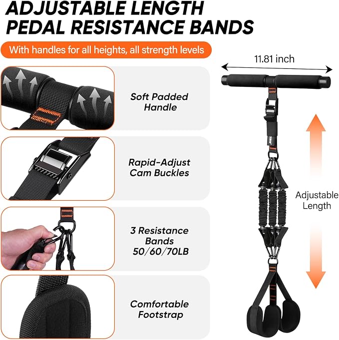 Besbiu Adjustable Length Pedal Resistance Band with Handle for Working Out, Replaceable 180Lbs Exercise Bands with Foot Pedals, Home Gym Workout Equipment for Women Men Strength Training, Stretching