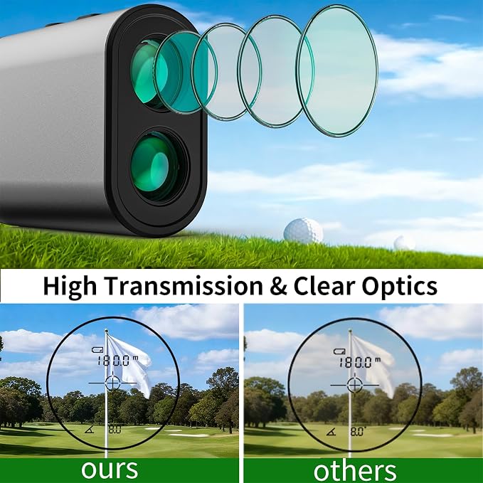 Golf Rangefinder with Slope, 900 Yards Range Finder for Golf/Hunting, +1 Yard Accuracy 6.5X Magnification Flag Pole Locking Rechargeable Laser Rangefinders for Men Women