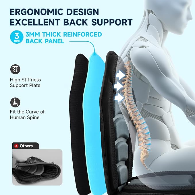 Trymaker Kayak Seats with Back Support for Sit on Top, Universal Paddle Board Seat for Inflatable Paddleboard, Sup, Canoe