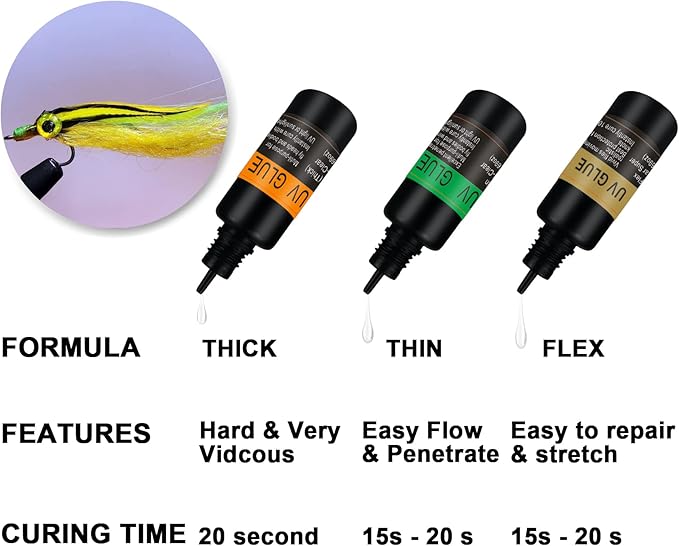 EUPHENG Fly Tying UV Resin Three Formula Thick,Thin and Super Flex Fly Tying Head Cement Fly Tying Glue for Building Flies Heads Bodies and Wings and Gluing Eyes