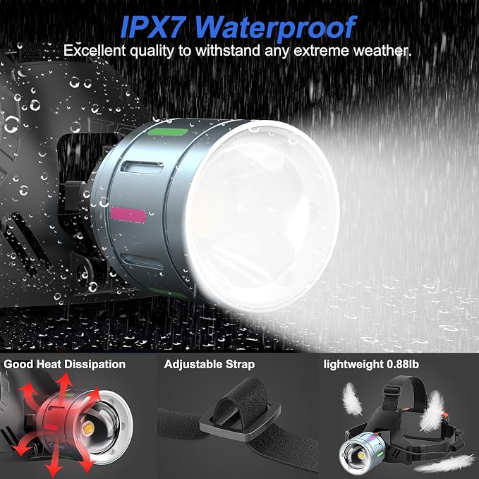 3000 Lumens USB Rechargeable IPX7 Waterproof Headlamp with 9000mAh Charger | 12 Modes with SOS Red Light, 90° Adjustable Wide Beam. Detachable Battery for Camping, Fishing, Hunting & Industrial Work