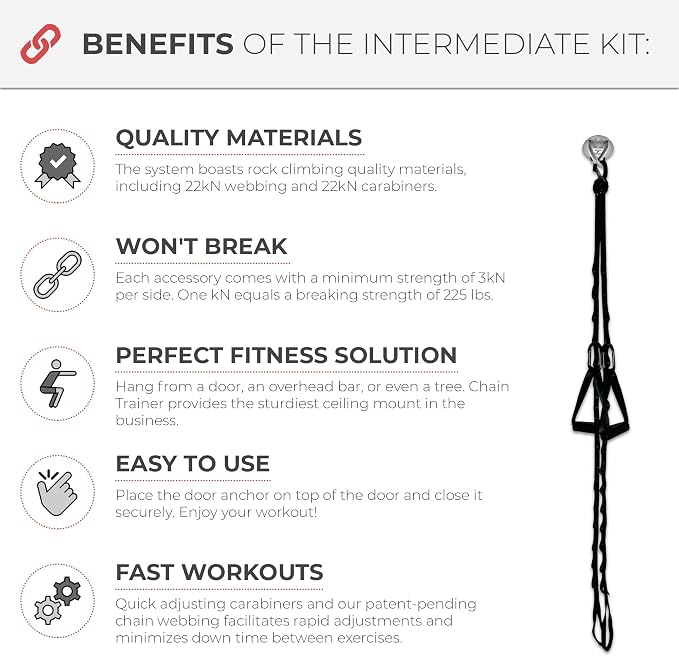 Portable Home Gym Multi-functional Basic Fitness Freedom Workout Equipment Comes in Basic, Intermediate, Advanced or Deluxe Sizes and Comes in Black or Silver