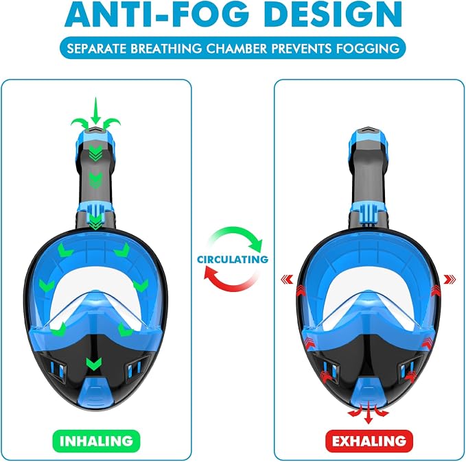 Full Face Snorkel Mask, Snorkeling Gear for Adults Kids with Latest Dry Top Breathing System and Detachable Camera Mount, with 180 Degree Panoramic View