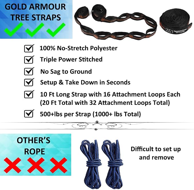 Gold Armour Camping Hammock - XL Double Hammock Portable Hammock Camping Accessories Gear for Outdoor Indoor with Tree Straps, USA Based Brand (Orange and Black)