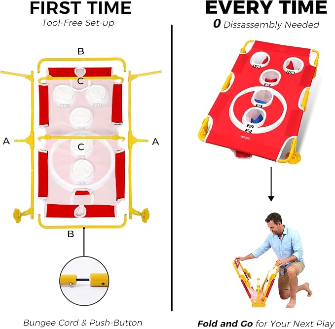 Foldable Cornhole Game Set Portable Bean Bag Toss for Family Tailgate & Beach - Metal Frame 5-Hole Arcade Style with 8 Bags & 8 Fun Games - Choose 3x2' Tailgate or 4x2' Regulation Size
