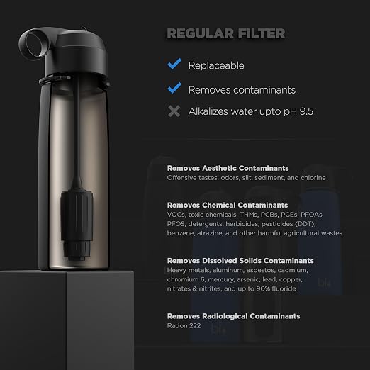 BLU All-in-ONE | Vacuum Insulated Stainless Steel Water Bottle Flask with a Filter (26oz) | Made in The USA | Removes 99.99% contaminants (Regular - Black)