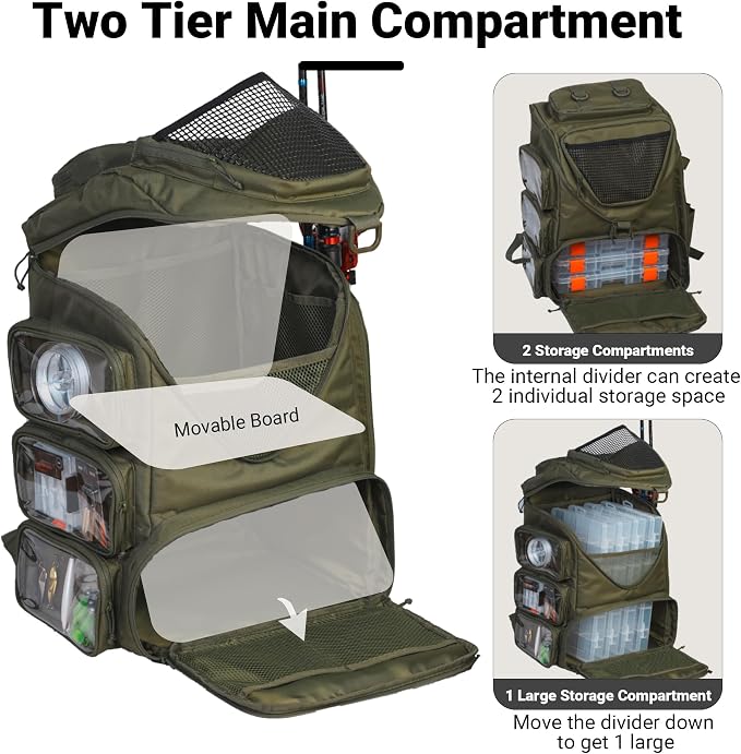 kokkoya 40L Fishing Backpack Tackle Box Back Pack Tacklebox for Men Dad with 2 Rod Holders Two Tier Storage 3 Clear Pockets Kayak Fishing