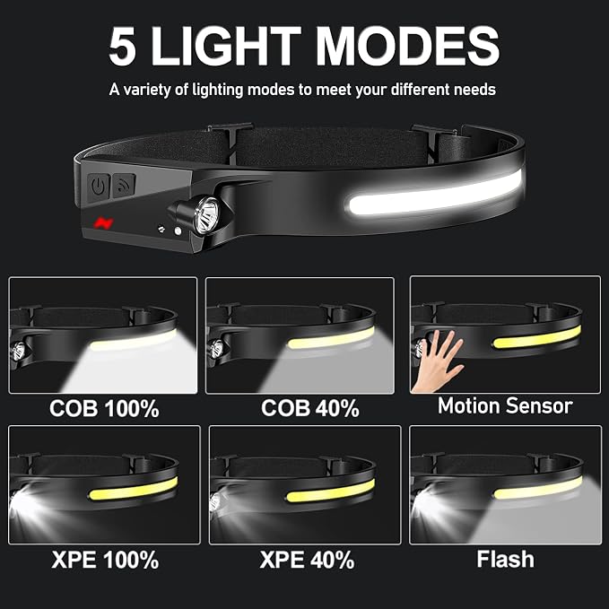 Aikertec Rechargeable Headlamp 6 PCS, 230°Beam Headlamp for Adults, 6 Mode Camping & Spotlight, Motion Sensor, Lightweight Headlights Flashlight