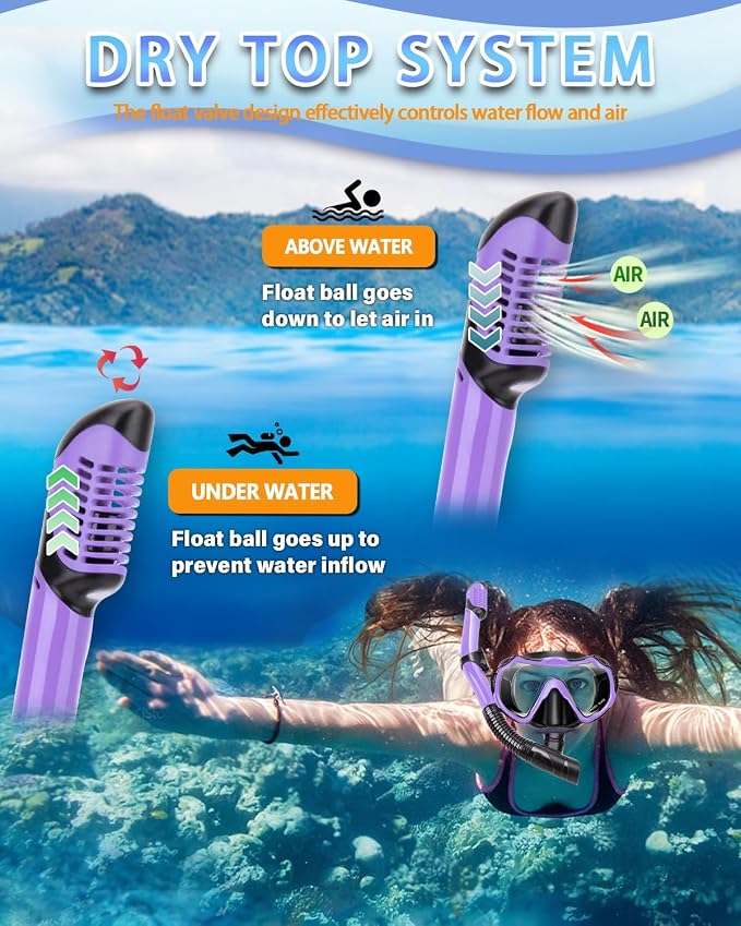 Snorkeling Gear for Adults, Adult Snorkel Set with Panoramic Anti-Leak and Anti-Fog Tempered Glass Snorkel Mask, Dry Top Snorkel, Snorkle Mask Set Adult with Mesh Bag Ear Plug for Snorkeling