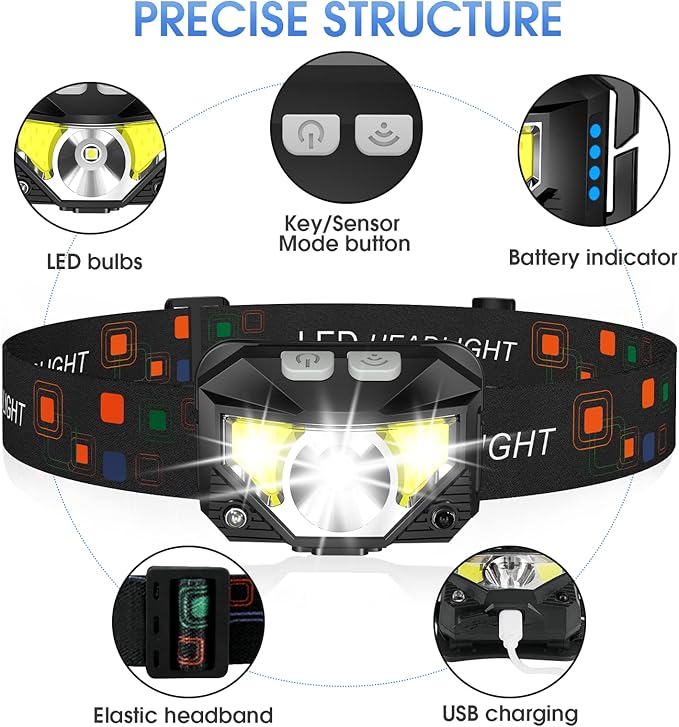 LHKNL ‎TG-T069 Rechargeable Headlamp 2 Packs-Black TG-T069 Rechargeable Headlamp 2 Packs-Pink