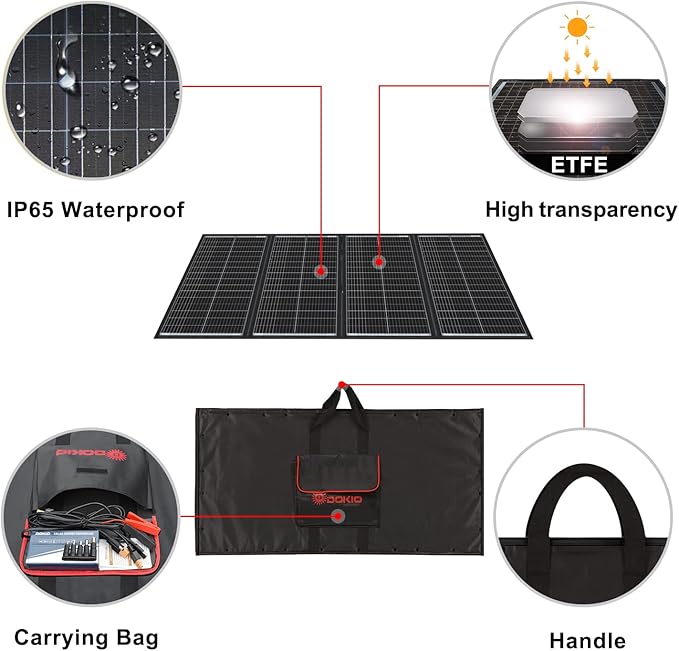 DOKIO 300W 36V Portable Foldable Solar Panel Kit, Compact 20x38in Design 15.21lb with Standalone Controller and USB, Monocrystalline Charger for 22V Batteries, Power Stations, RV Camping Emergency Use