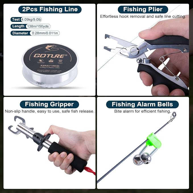 Goture 2-Pack Fishing Rod and Reel Combo with Carrier Bag,1.8M-2.7M | 2PCS Telescopic Fishing Pole,2PCS Spinning Reel,Line,Lures,Pliers,Gripper, for Saltwater and Freshwater Travel,Starter Kit
