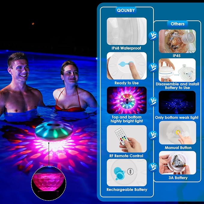 QOLNBY Floating Pool Lights(2 Pack), IP68 Waterproof Pool Lights, Rechargeable RGB Upper and Lower Color Changing Pool Lights with 6 Dynamic Lighting Effects, Floating Light for Pond Gardens,Party