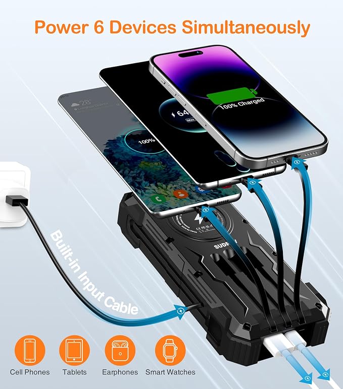 Sudrov Solar Charger Power Bank, 20000mAh Wireless Portable Charger with USB-C in/Output, QC3.0 Fast Charging 15W 4 Ports Outdoor Battery Pack Built-in LED Flashlight, for iPhone, Galaxy, iPad etc