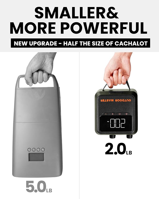 OutdoorMaster The Cachalot 2 Paddle Board Pump, 20PSI High Pressure SUP Air Pump, Dual Stage Inflation & Auto-Off, Deflation Function, 12V DC Car Connector for Inflatable SUP Boards (Non-rechargeable)