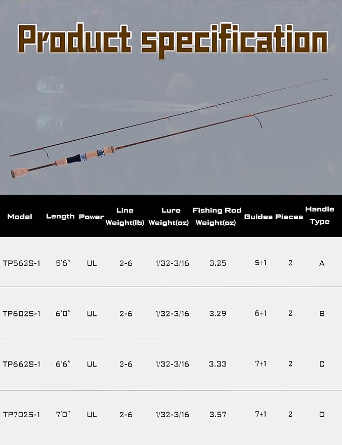 LITTMA Trout&PANFISH Ultralight Fishing Rod 2 PCS – Trout, Crappie, Panfish Micro Spinning Rods – Brown Carbon Fiber Blank, Cork Handle – 5’6”/6’/6’6”/7’