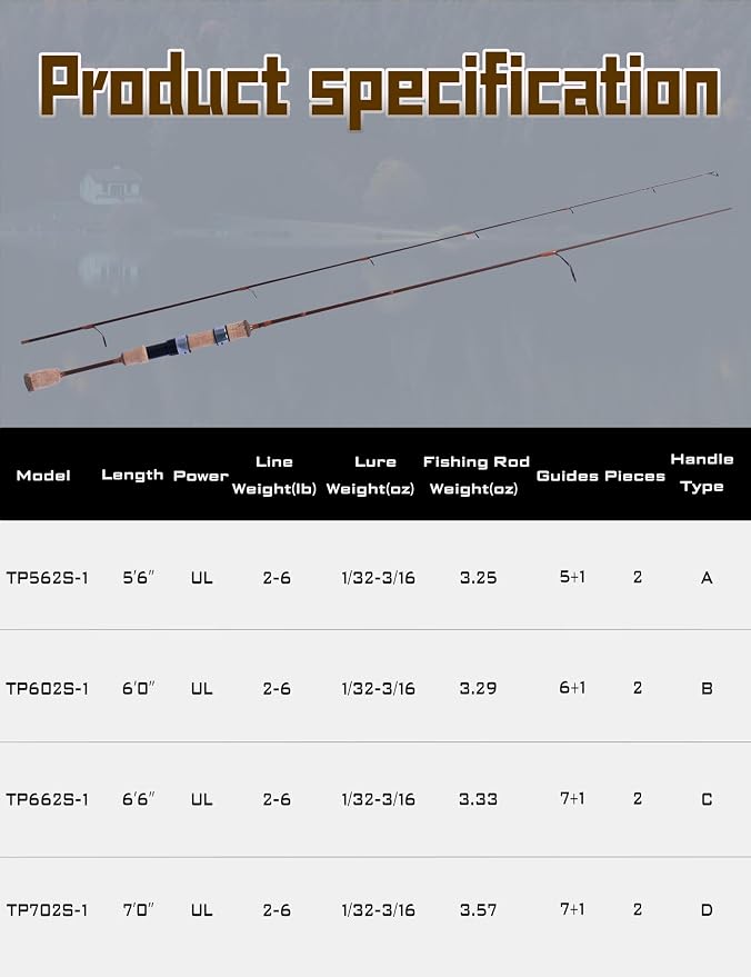 LITTMA Trout&PANFISH Ultralight Fishing Rod 2 PCS – Trout, Crappie, Panfish Micro Spinning Rods – Brown Carbon Fiber Blank, Cork Handle – 5’6”/6’/6’6”/7’