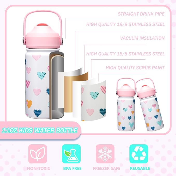 Kids Bento Lunch Box with 6 Compartments Girls Lunch Box with Lunch Bag,Stainless Steel Water Bottle,Ice Pack & Utensils Set,Birthday Gifts for Ages 3-12 Back to School Toddler Girls